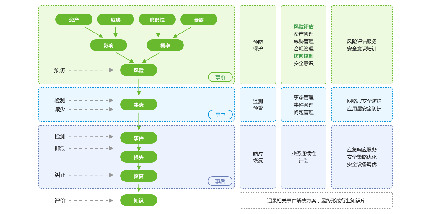�����ϸ硤(�й�)���ֲ��ٷ���վ