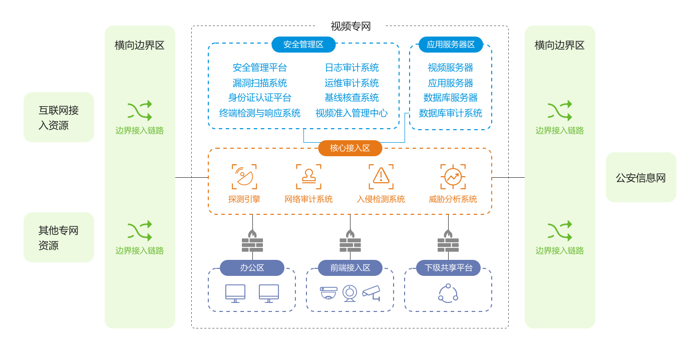 �����ϸ硤(�й�)���ֲ��ٷ���վ