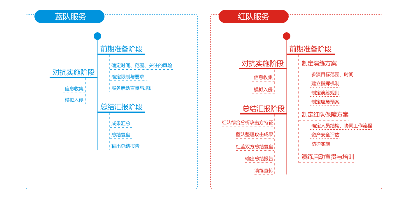 �����ϸ硤(�й�)���ֲ��ٷ���վ