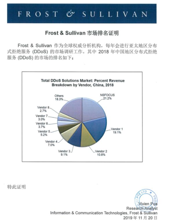 �����ϸ硤(�й�)���ֲ��ٷ���վ