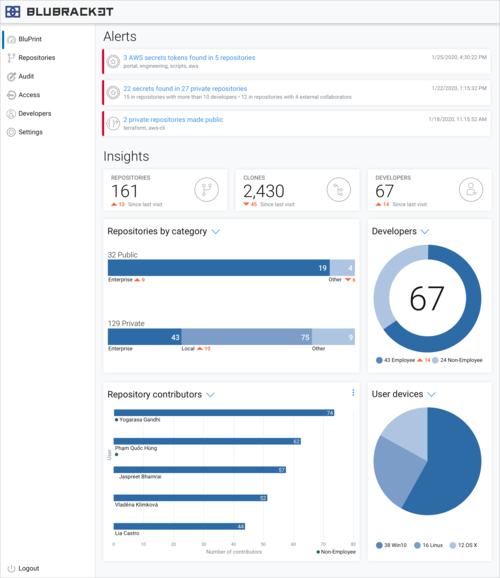 �����ϸ硤(�й�)���ֲ��ٷ���վ