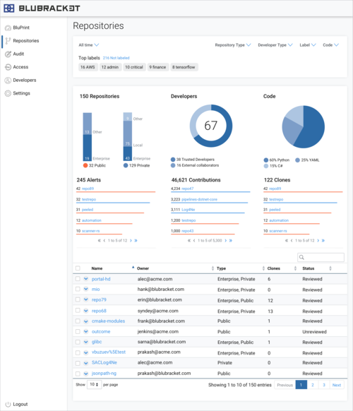 �����ϸ硤(�й�)���ֲ��ٷ���վ