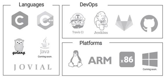 �����ϸ硤(�й�)���ֲ��ٷ���վ