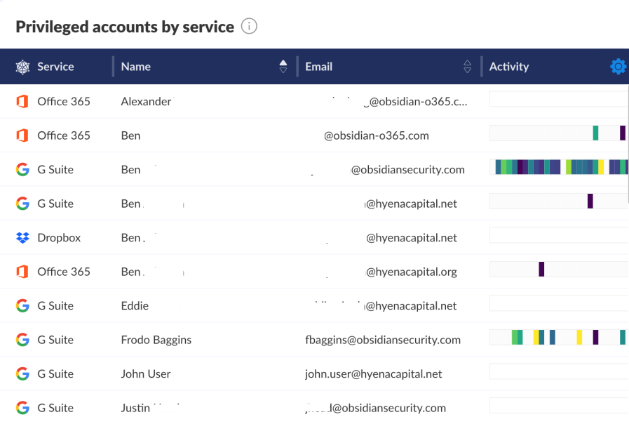 �����ϸ硤(�й�)���ֲ��ٷ���վ