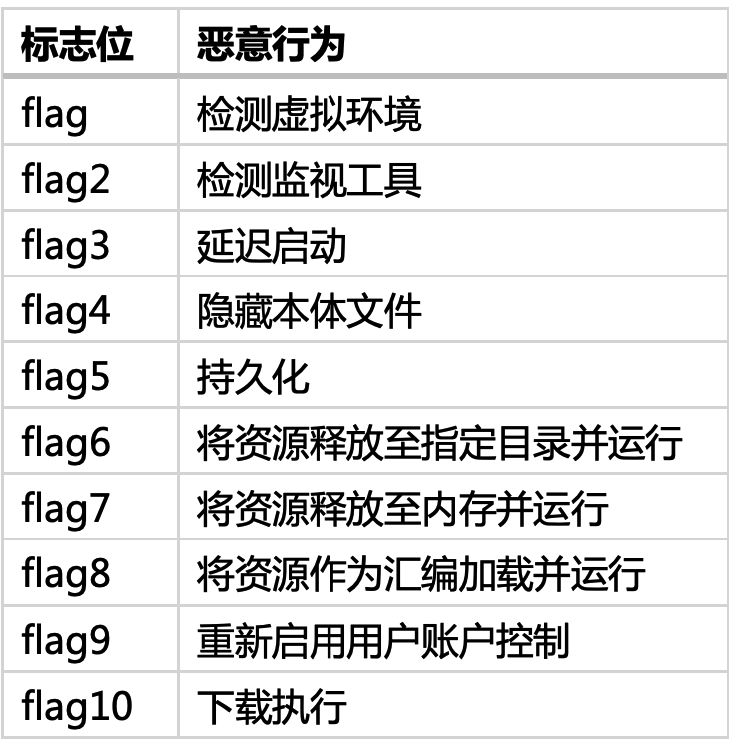 �����ϸ硤(�й�)���ֲ��ٷ���վ