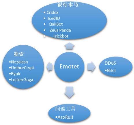 �����ϸ硤(�й�)���ֲ��ٷ���վ