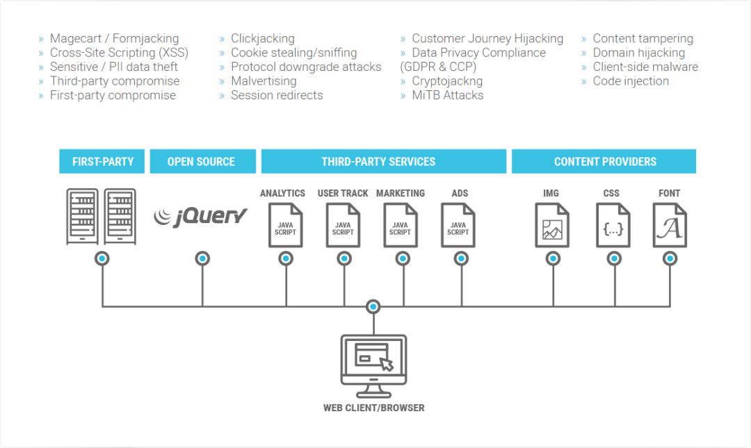 �����ϸ硤(�й�)���ֲ��ٷ���վ