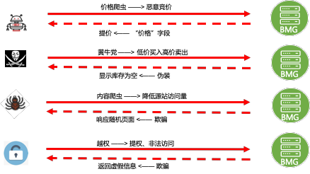 �����ϸ硤(�й�)���ֲ��ٷ���վ