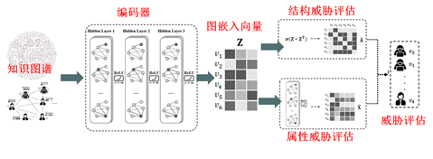 �����ϸ硤(�й�)���ֲ��ٷ���վ