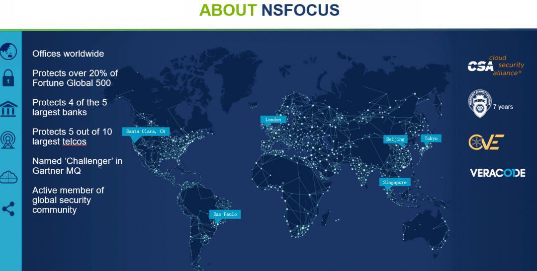 �����ϸ硤(�й�)���ֲ��ٷ���վ