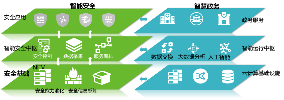 �����ϸ硤(�й�)���ֲ��ٷ���վ