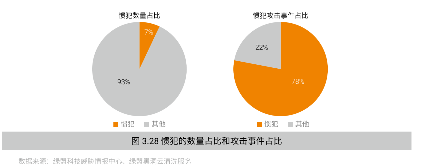 �����ϸ硤(�й�)���ֲ��ٷ���վ