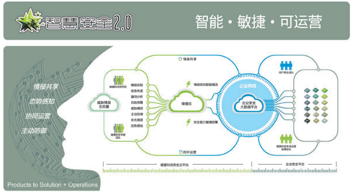 �����ϸ硤(�й�)���ֲ��ٷ���վ
