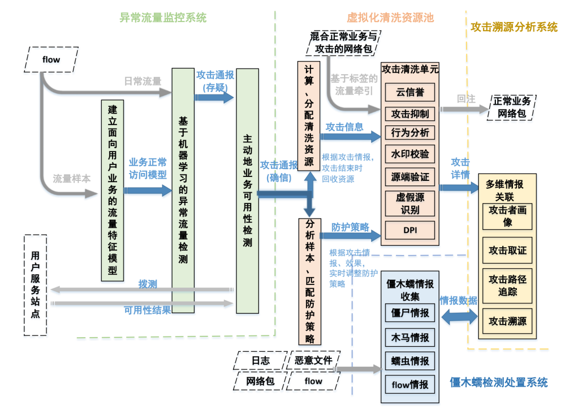�����ϸ硤(�й�)���ֲ��ٷ���վ