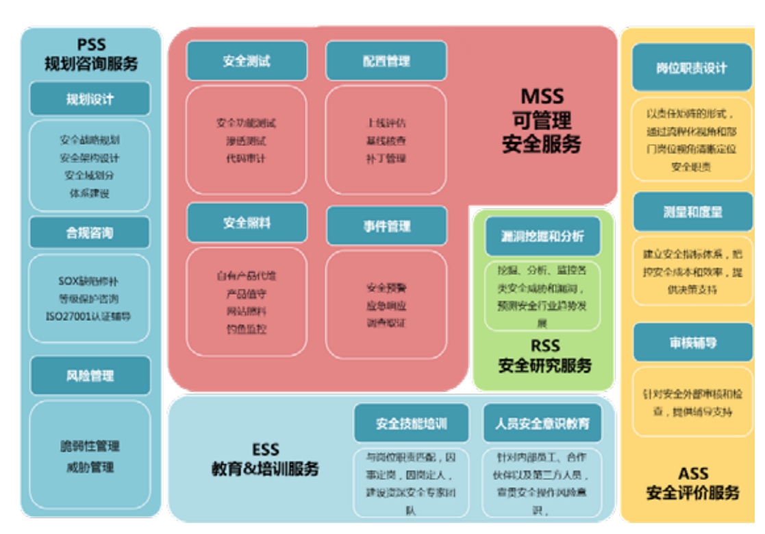 �����ϸ硤(�й�)���ֲ��ٷ���վ