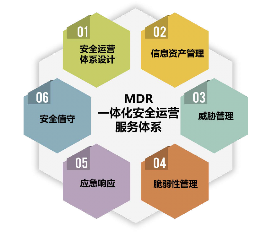 �����ϸ硤(�й�)���ֲ��ٷ���վ