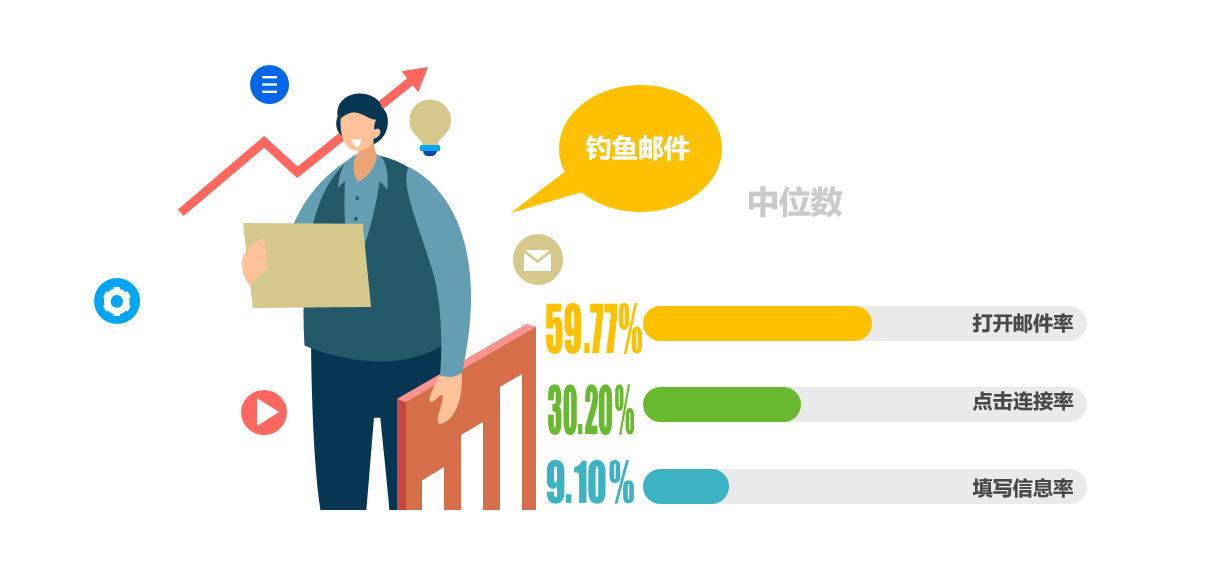 �����ϸ硤(�й�)���ֲ��ٷ���վ