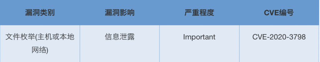 �����ϸ硤(�й�)���ֲ��ٷ���վ