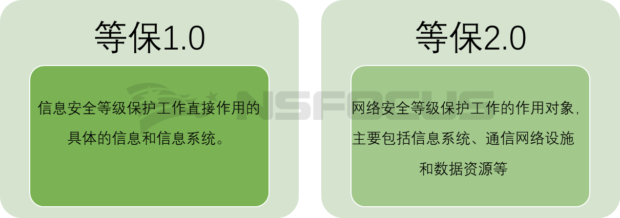 �����ϸ硤(�й�)���ֲ��ٷ���վ