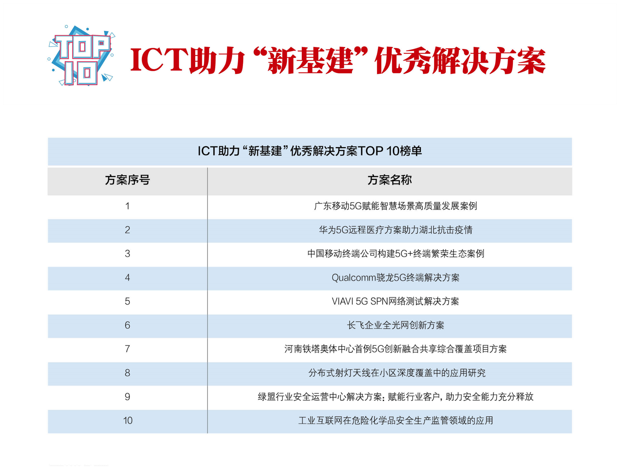 �����ϸ硤(�й�)���ֲ��ٷ���վ