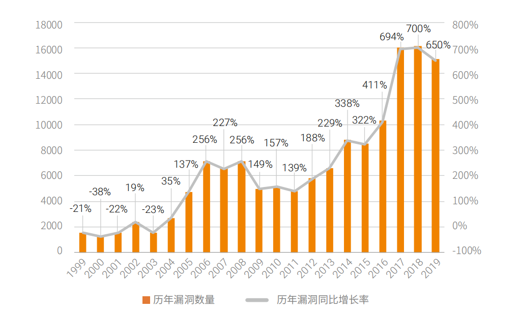 �����ϸ硤(�й�)���ֲ��ٷ���վ