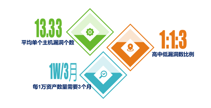 �����ϸ硤(�й�)���ֲ��ٷ���վ