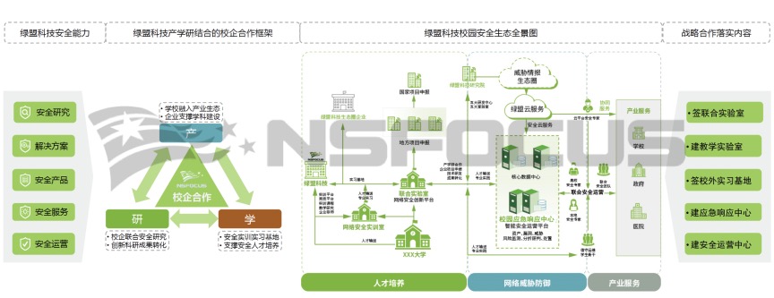 �����ϸ硤(�й�)���ֲ��ٷ���վ