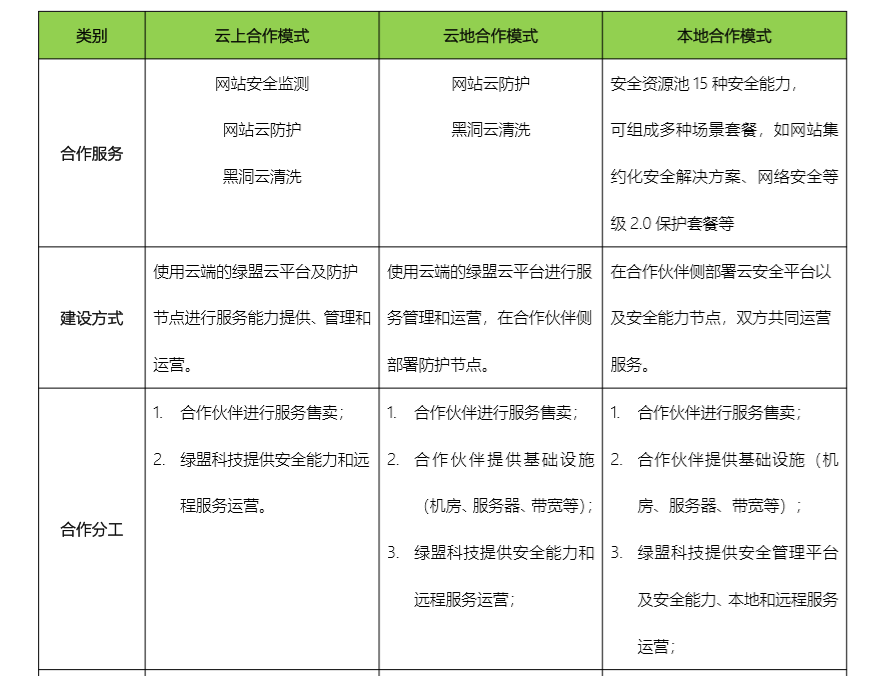 �����ϸ硤(�й�)���ֲ��ٷ���վ