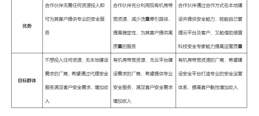 �����ϸ硤(�й�)���ֲ��ٷ���վ