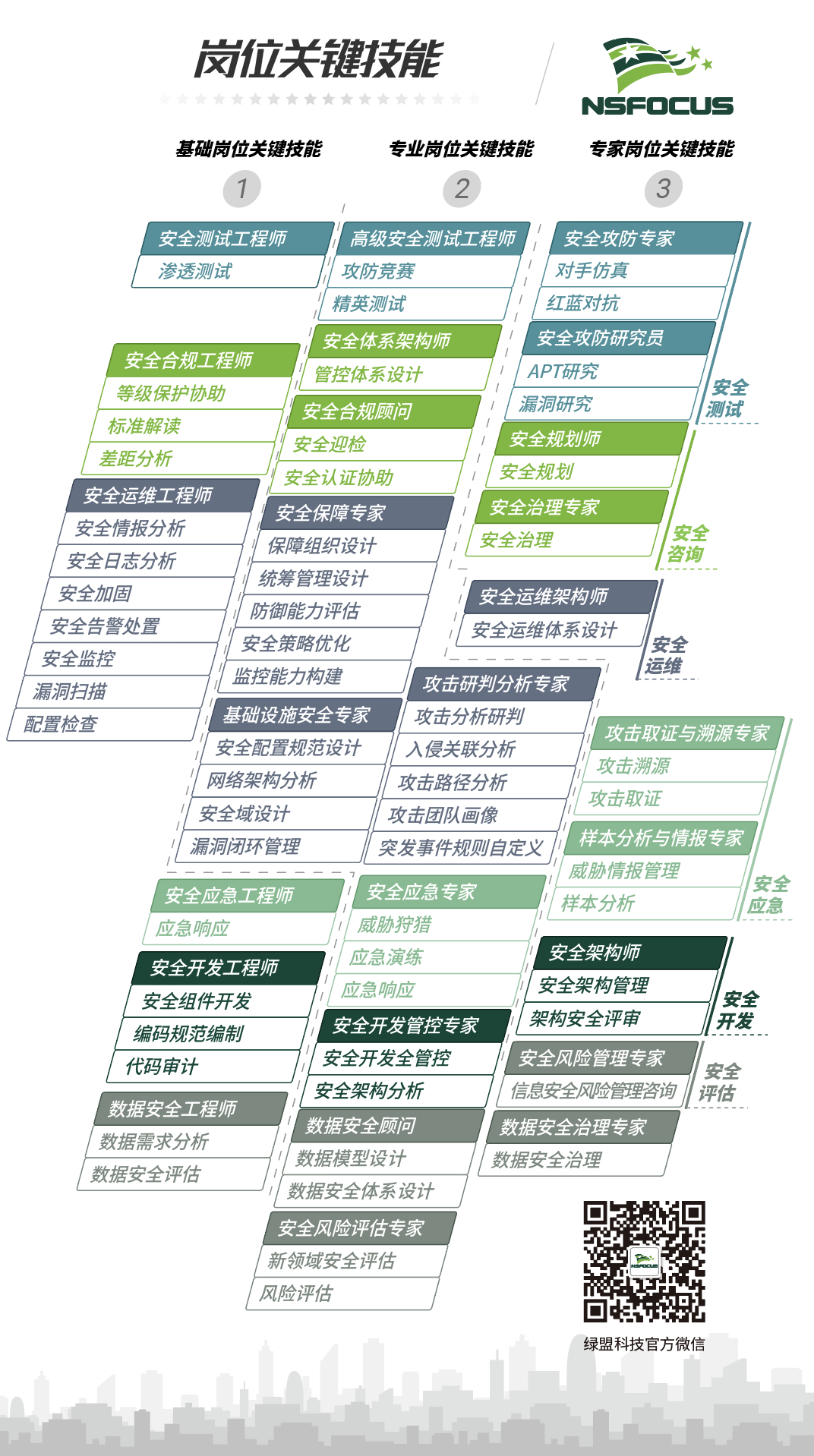 �����˲Ÿ�λҪ������