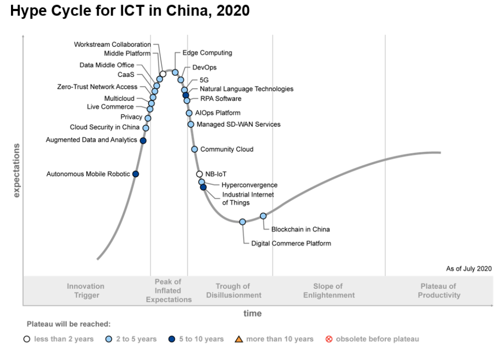 ͼƬ���� ��Ϸ��, ����, ��ͼ��ò���Զ�����