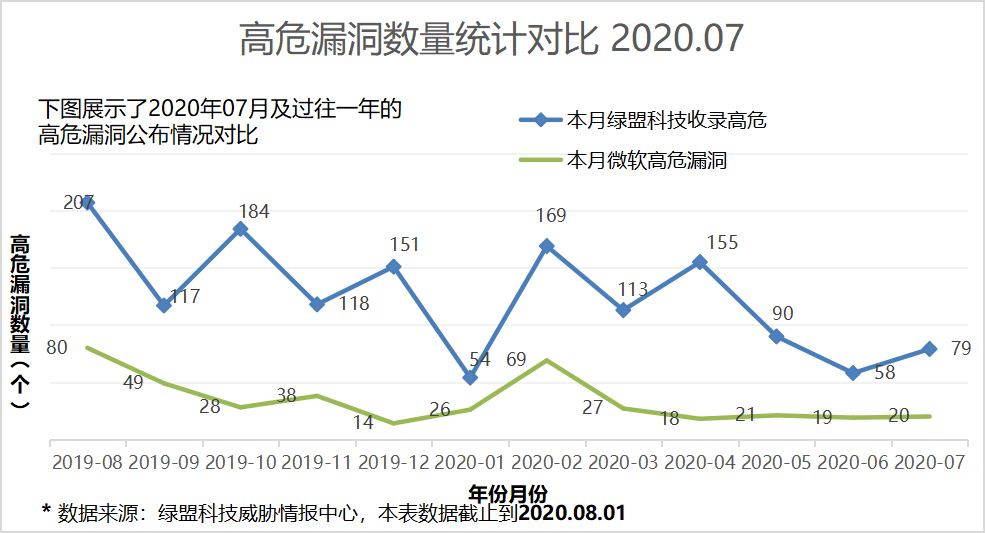 �����ϸ硤(�й�)���ֲ��ٷ���վ