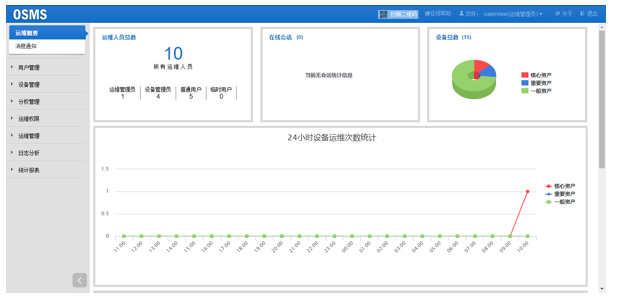 �罻��վ���ֻ���ͼ��ò���Զ�����