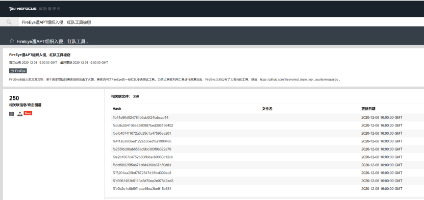 �����ϸ硤(�й�)���ֲ��ٷ���վ