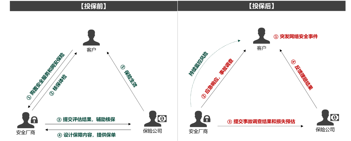 �����ϸ硤(�й�)���ֲ��ٷ���վ