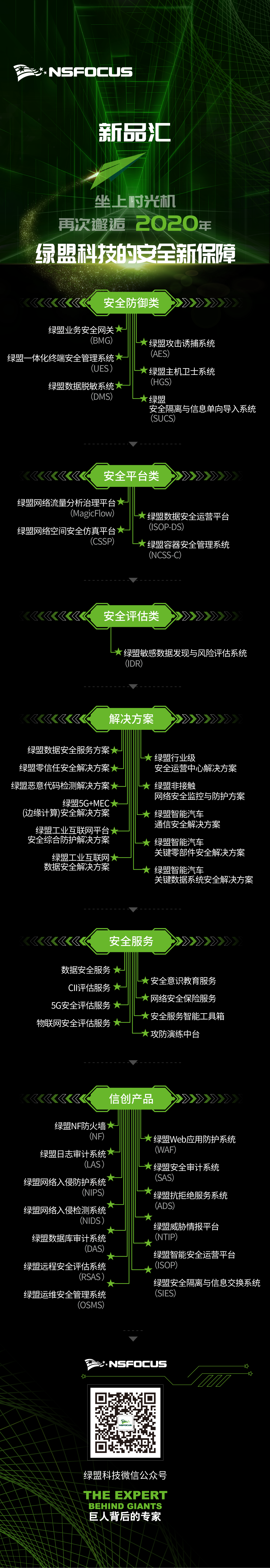 �����ϸ硤(�й�)���ֲ��ٷ���վ