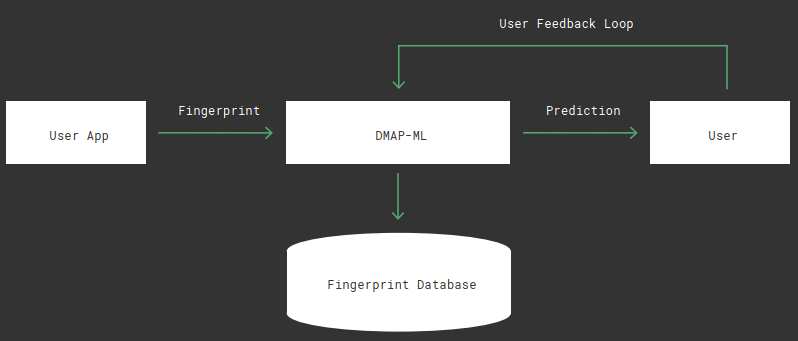 �����ϸ硤(�й�)���ֲ��ٷ���վ