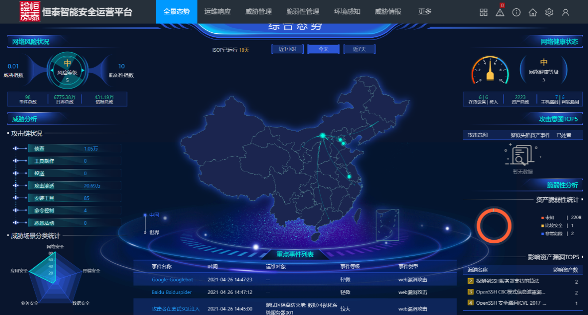 �����ϸ硤(�й�)���ֲ��ٷ���վ