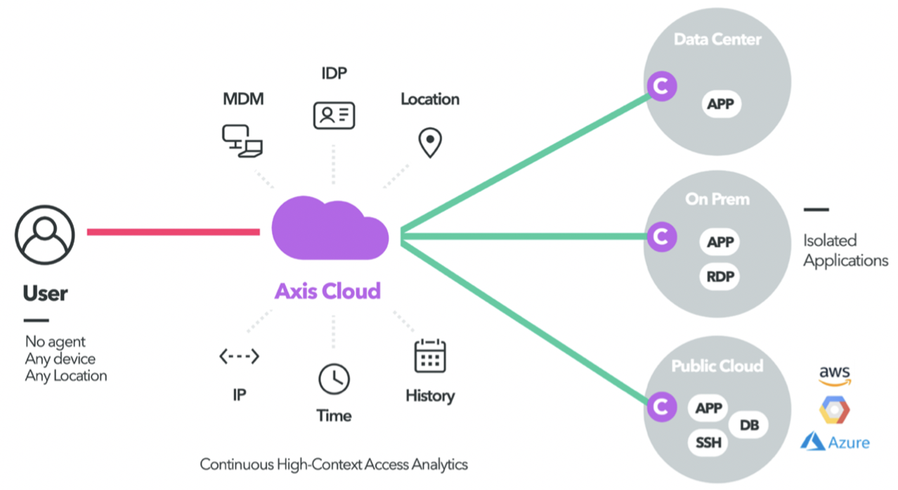 �����ϸ硤(�й�)���ֲ��ٷ���վ