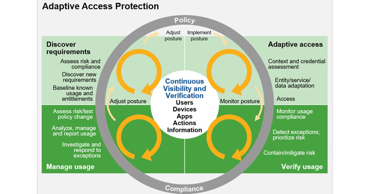 �����ϸ硤(�й�)���ֲ��ٷ���վ