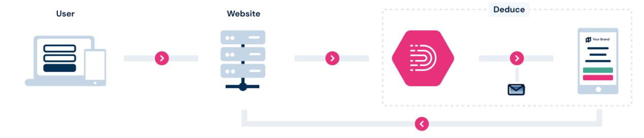 �����ϸ硤(�й�)���ֲ��ٷ���վ