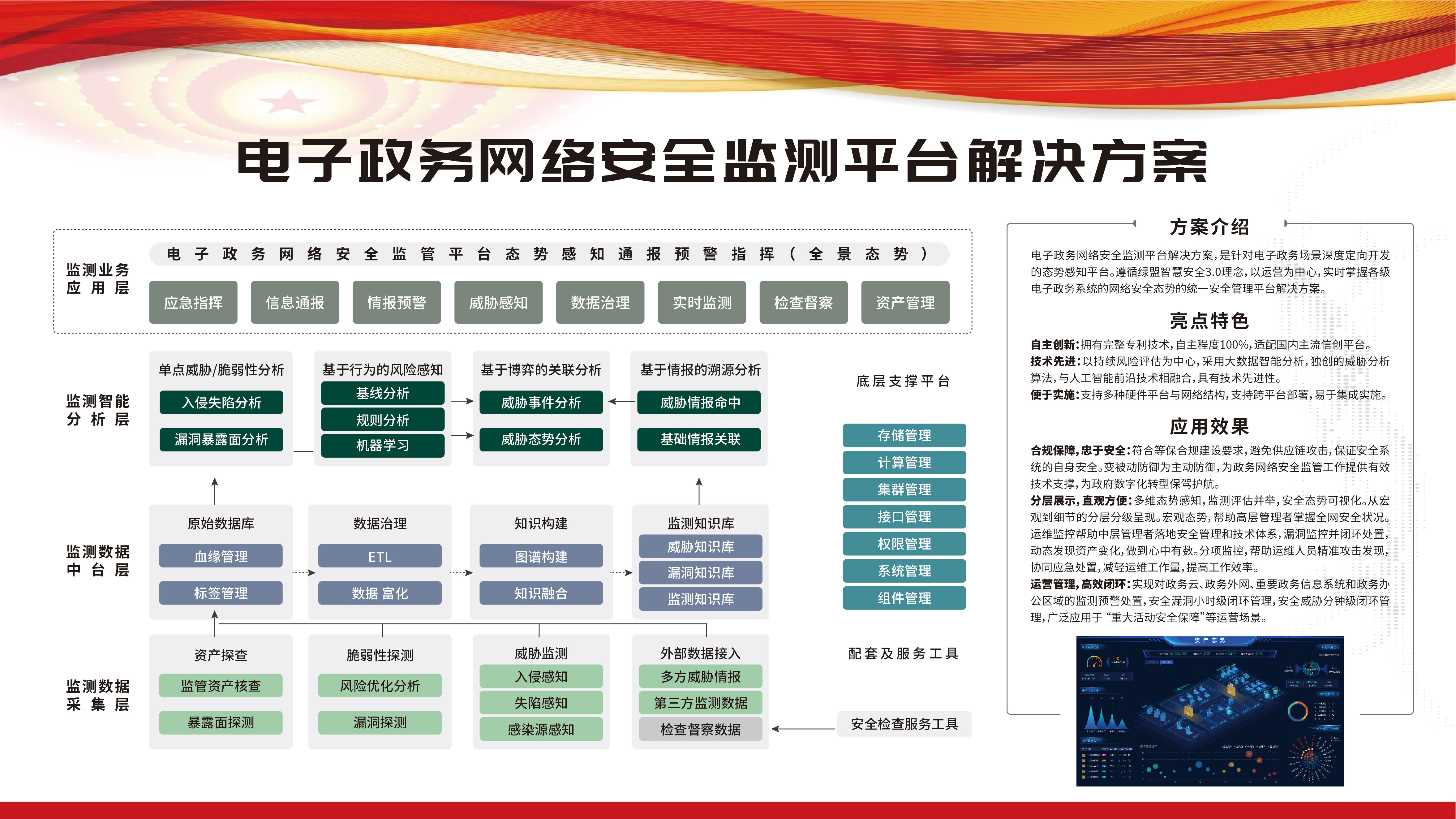 �����ϸ硤(�й�)���ֲ��ٷ���վ