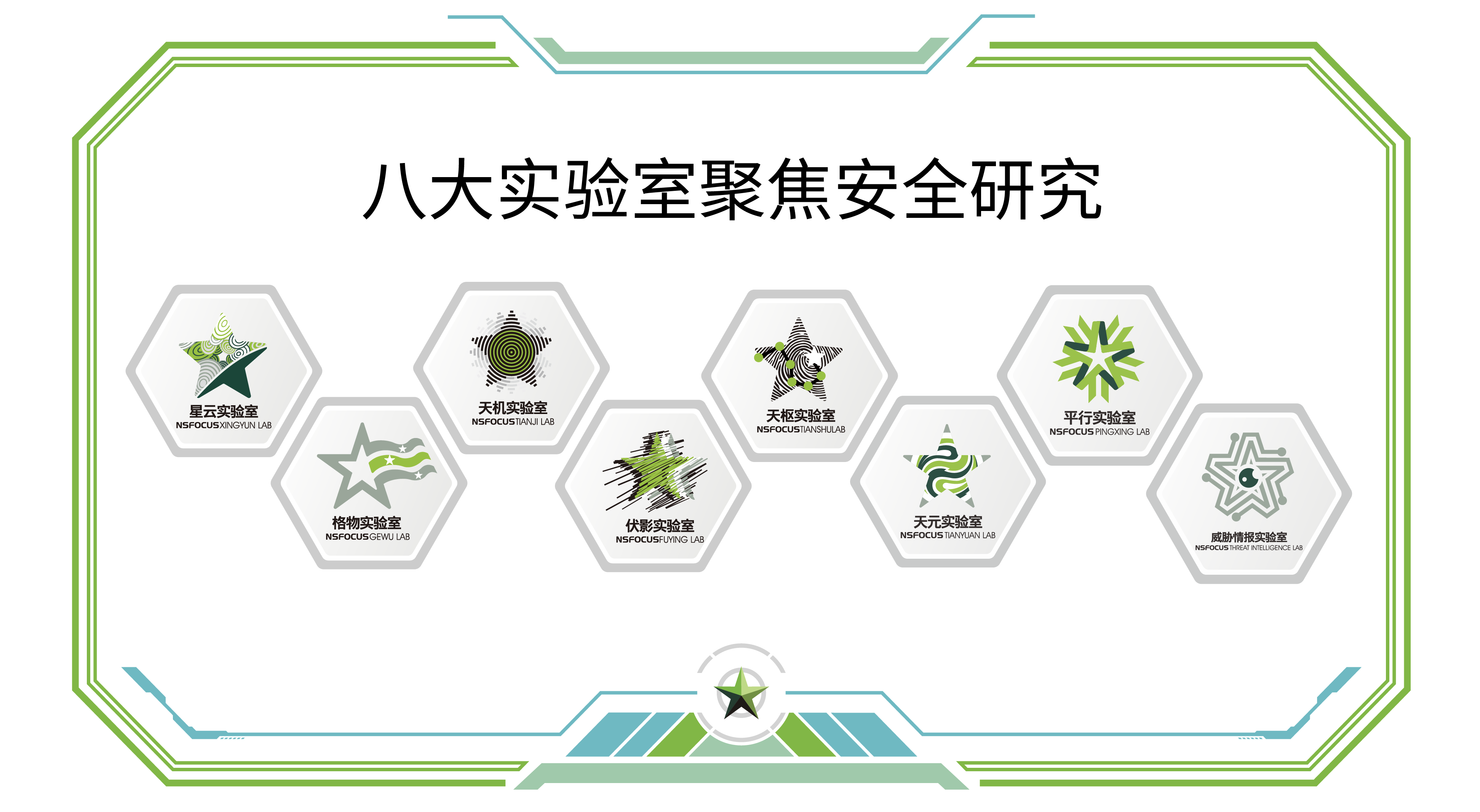 ����2021-07-08����2.03.11