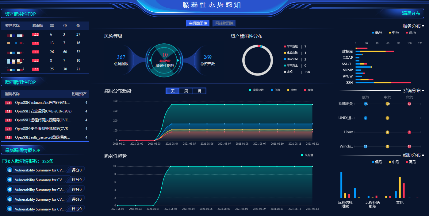 �����ϸ硤(�й�)���ֲ��ٷ���վ