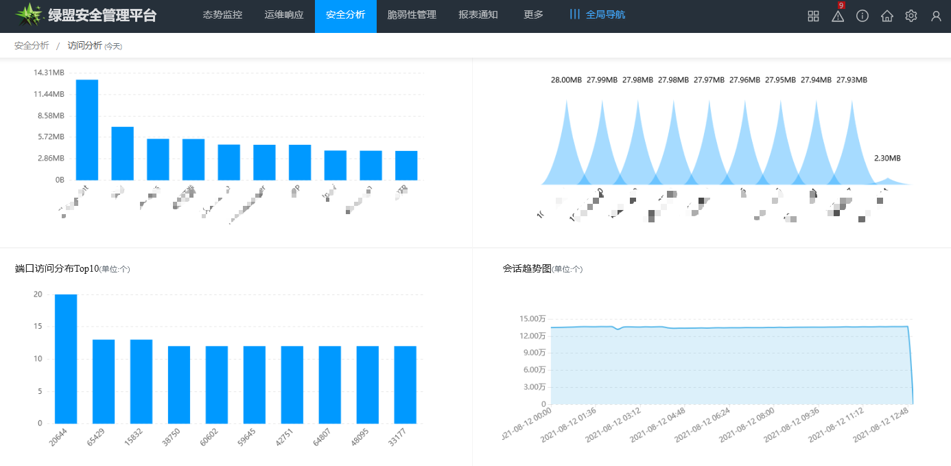 �����ϸ硤(�й�)���ֲ��ٷ���վ