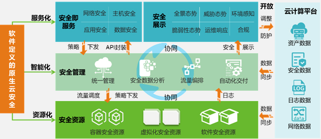 �����ϸ硤(�й�)���ֲ��ٷ���վ