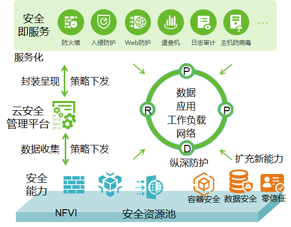 �����ϸ硤(�й�)���ֲ��ٷ���վ