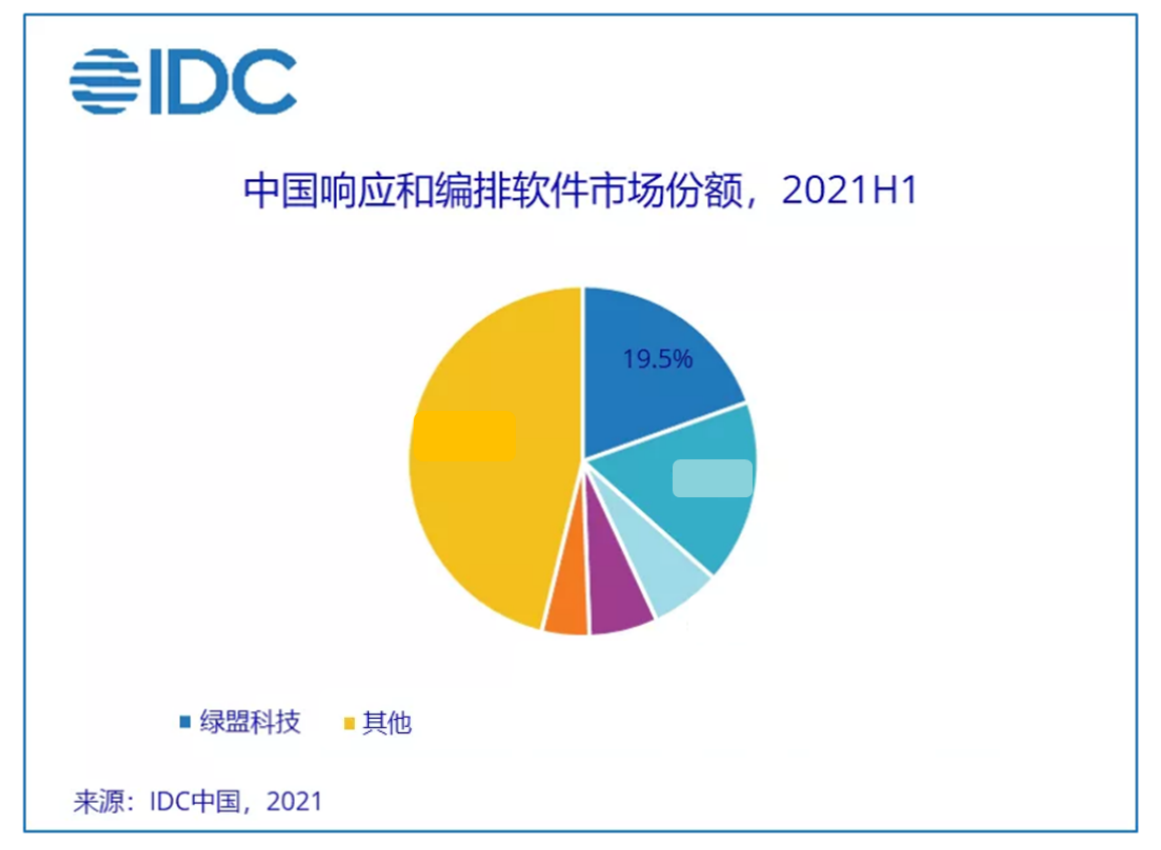 �����ϸ硤(�й�)���ֲ��ٷ���վ