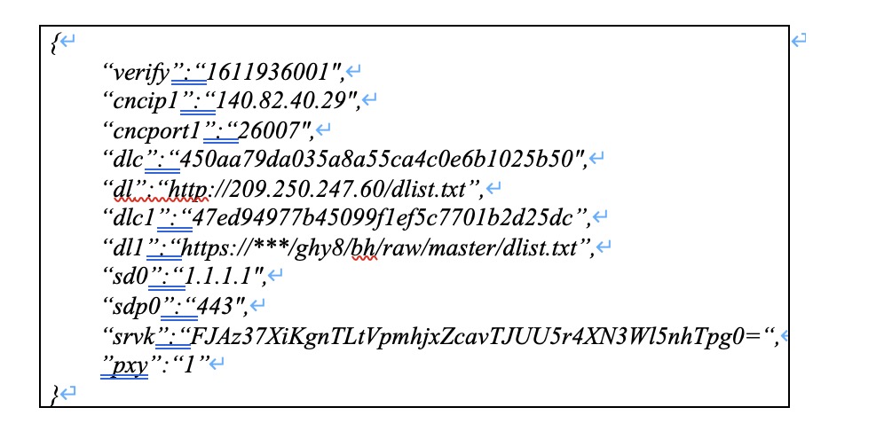 �����ϸ硤(�й�)���ֲ��ٷ���վ