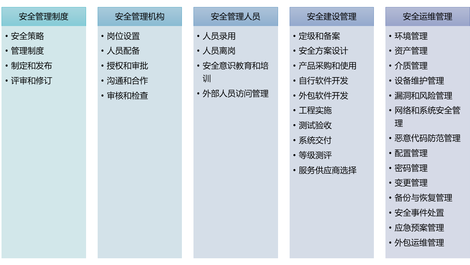 �����ϸ硤(�й�)���ֲ��ٷ���վ